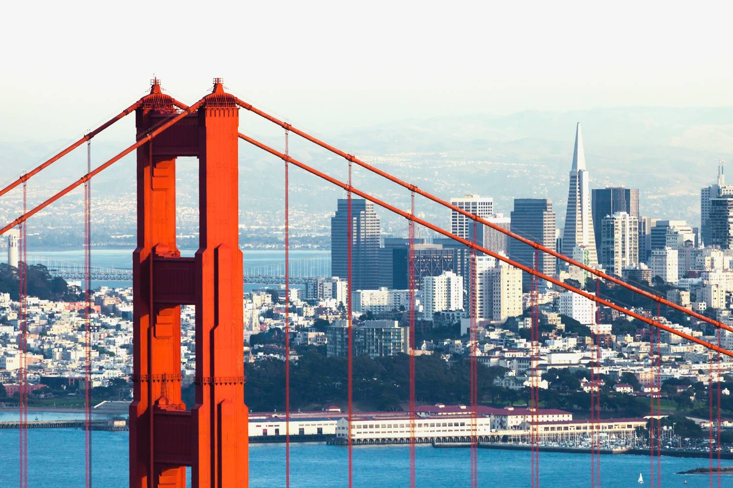 City of San Francisco and Golden Gate Bridge