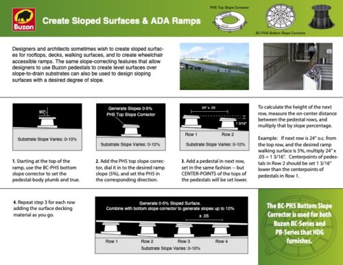 Using Buzon Pedestals to Create Sloped Surfaces and ADA Ramps