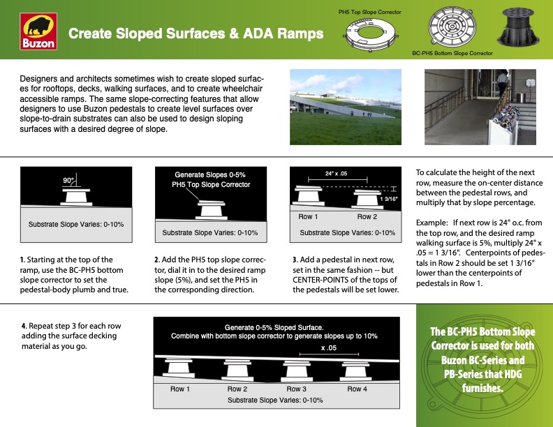 Using Buzon Pedestals to Create Sloped Surfaces and ADA Ramps